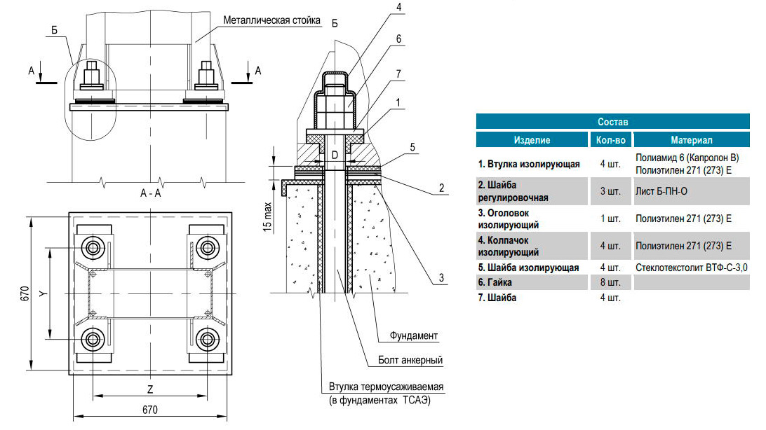 Крепление металлической стойки к фундаменту