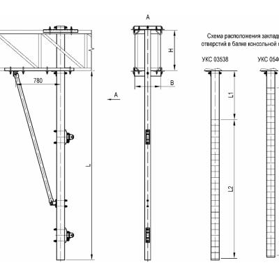 Стойка консольная промежуточная для крепления консоли