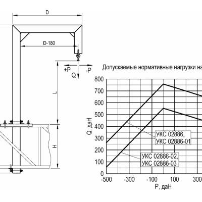 Г-образная надставка 